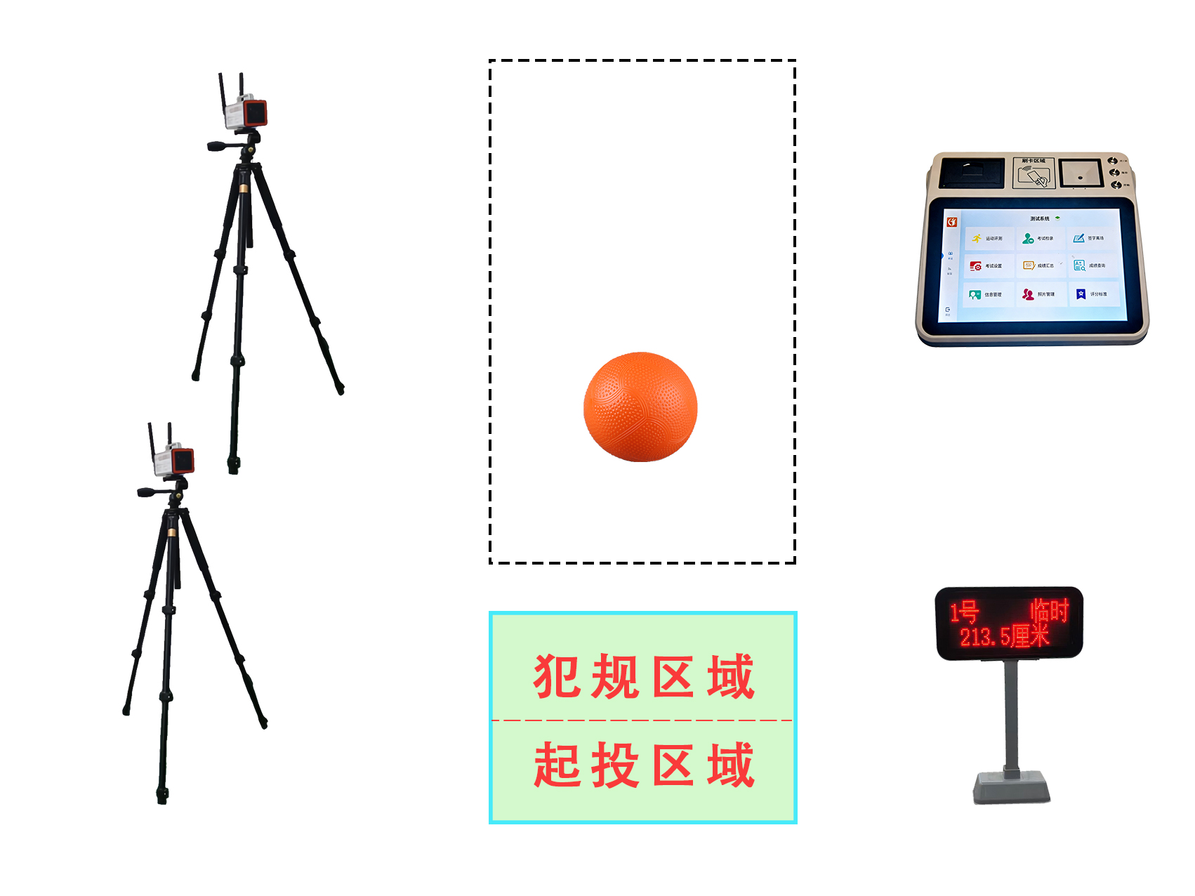 掷实心球采集设备（可识别人员动作）2
